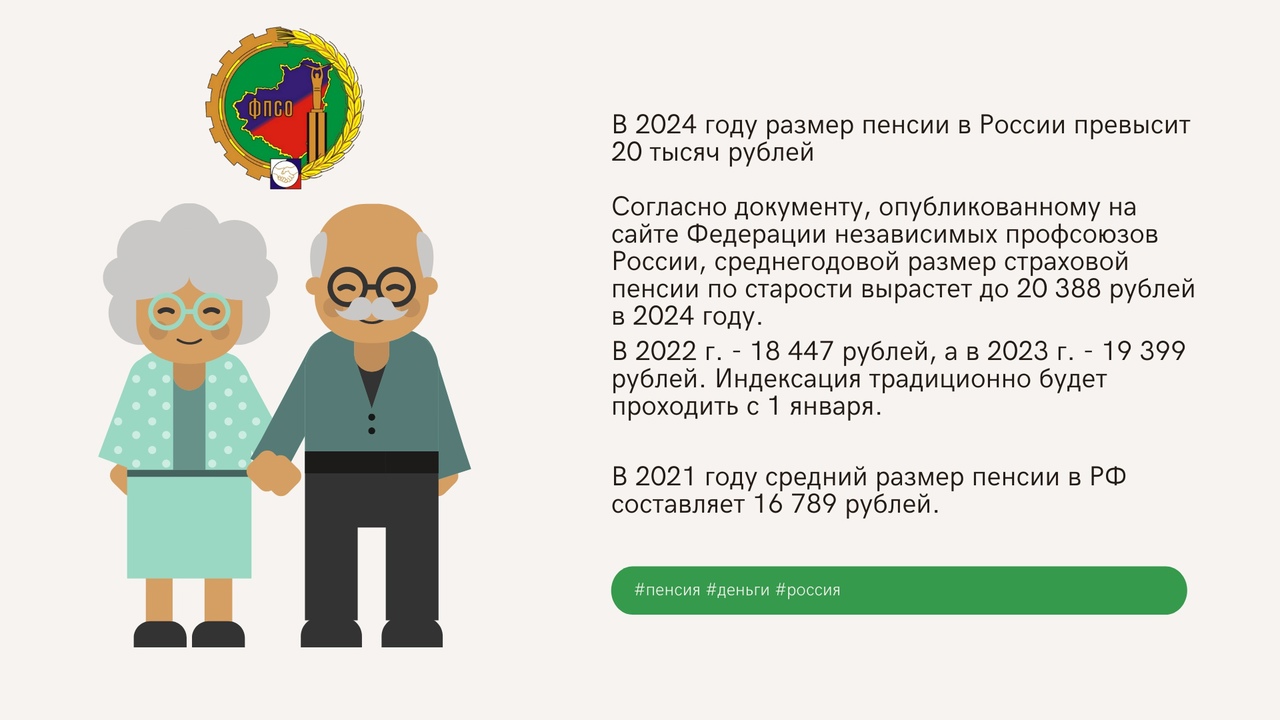 Повышение трудовой пенсии в белоруссии в 2024